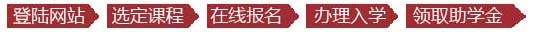 学历教育助学卡使用流程